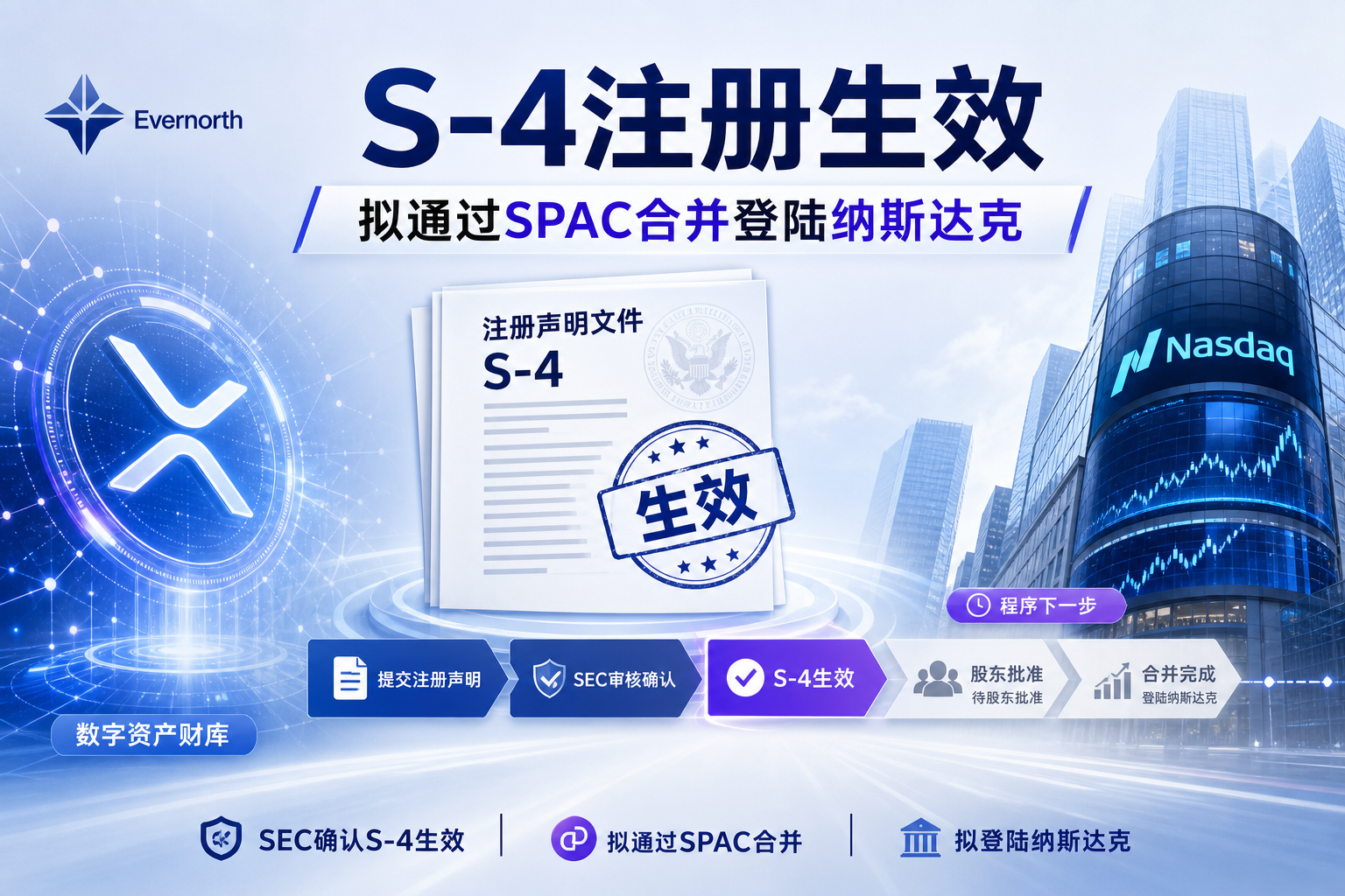 Evernorth获SEC确认S-4注册生效,拟通过SPAC合并登陆纳斯达克