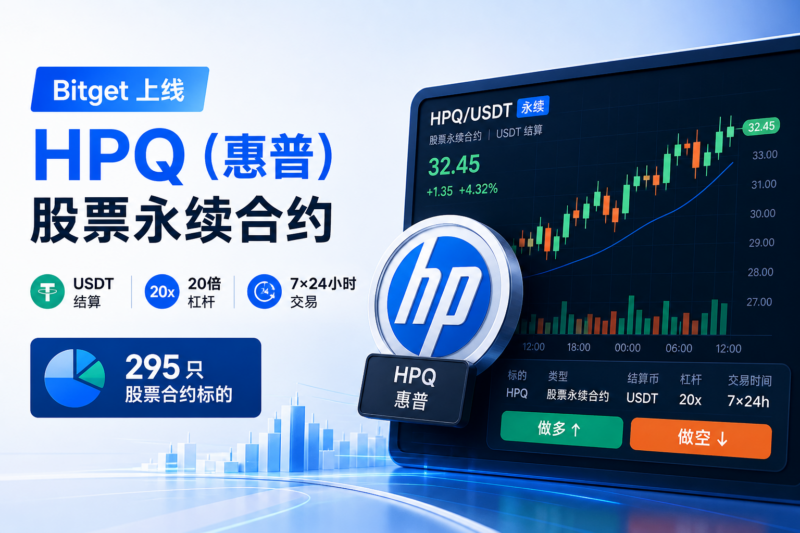 Bitget 上线惠普(HPQ)股票永续合约-指挥使社区 - 真实线索、热点议题与深度观察