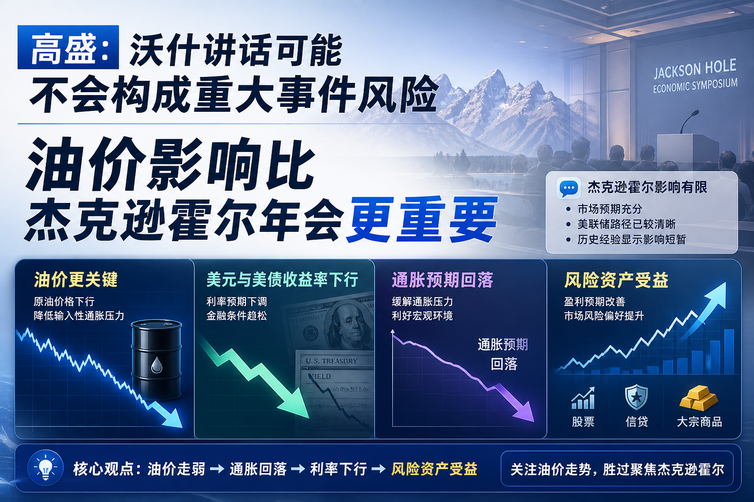 高盛:沃什讲话可能不会构成重大事件风险