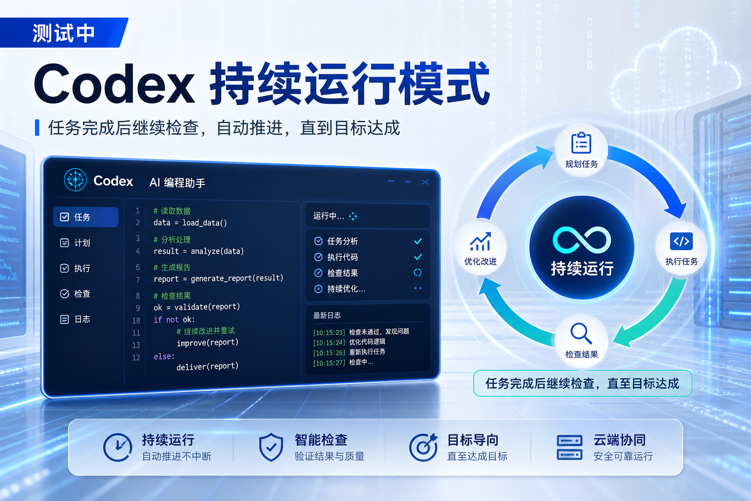 OpenAI 测试 Codex 持续运行模式