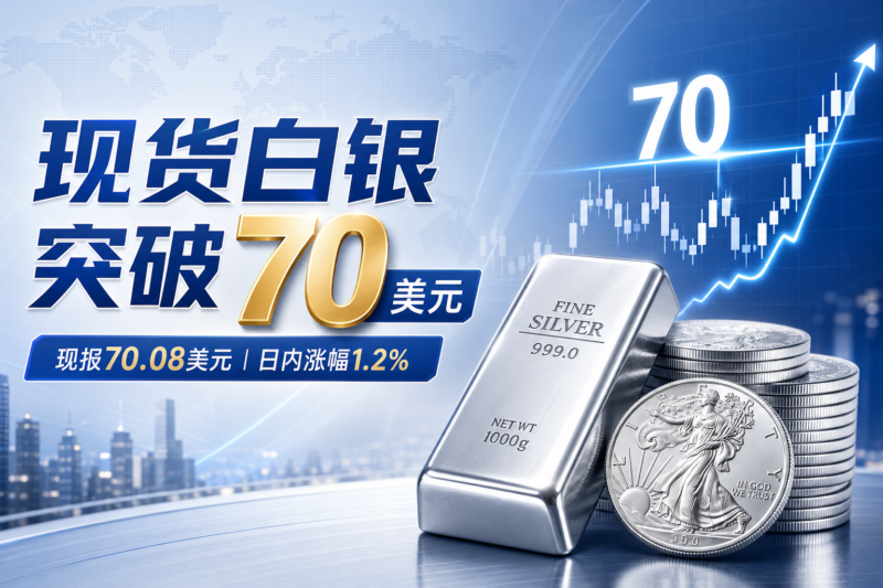 现货白银突破 70 美元大关-指挥使社区 - 真实线索、热点议题与深度观察