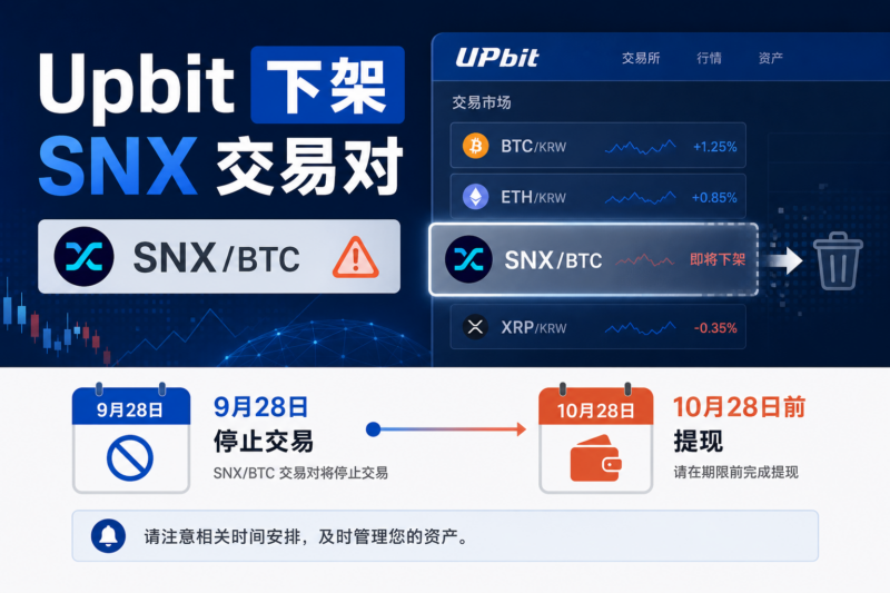Upbit将下架Synthetix（SNX）交易对-指挥使社区 - 真实线索、热点议题与深度观察
