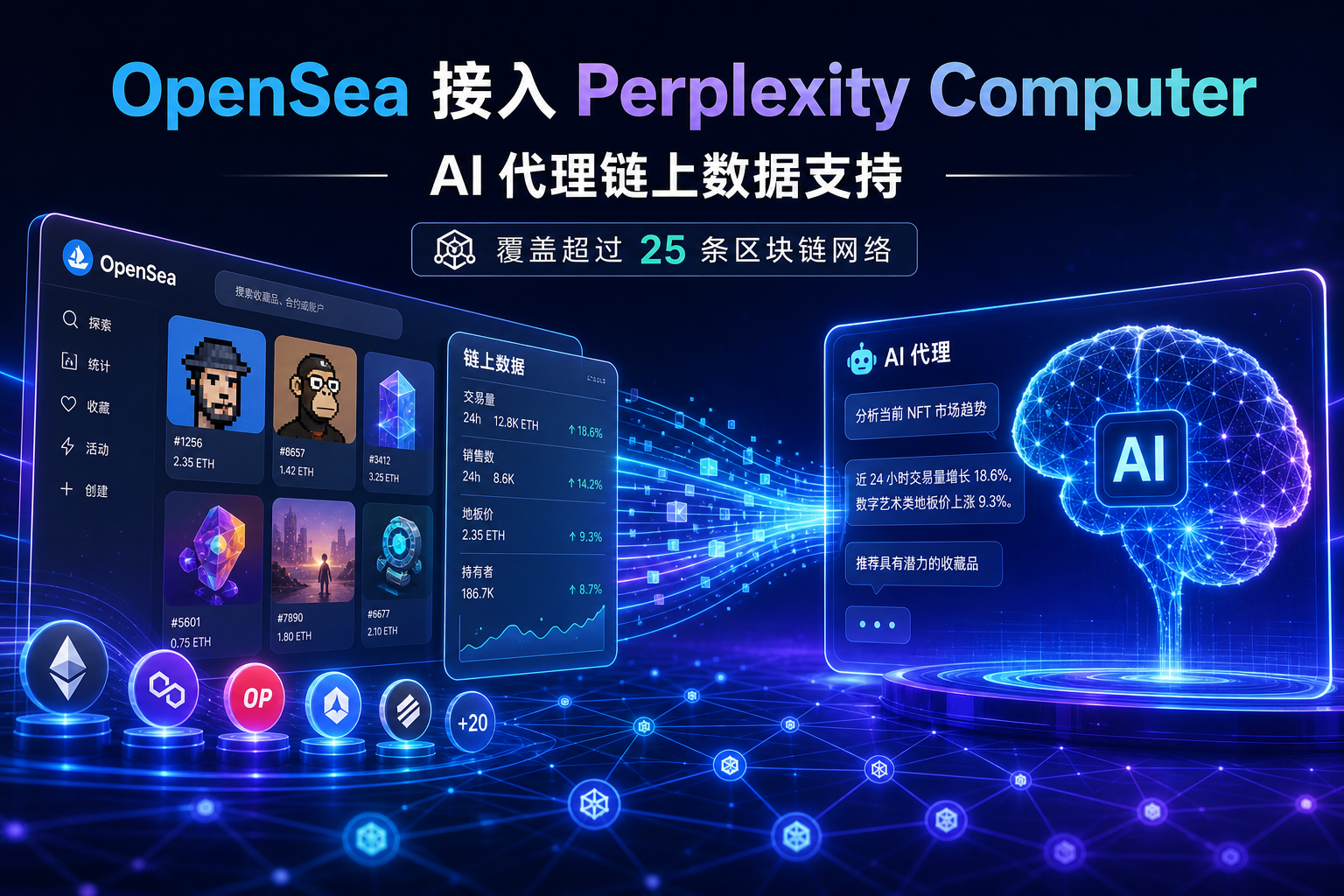 OpenSea 接入 Perplexity Computer