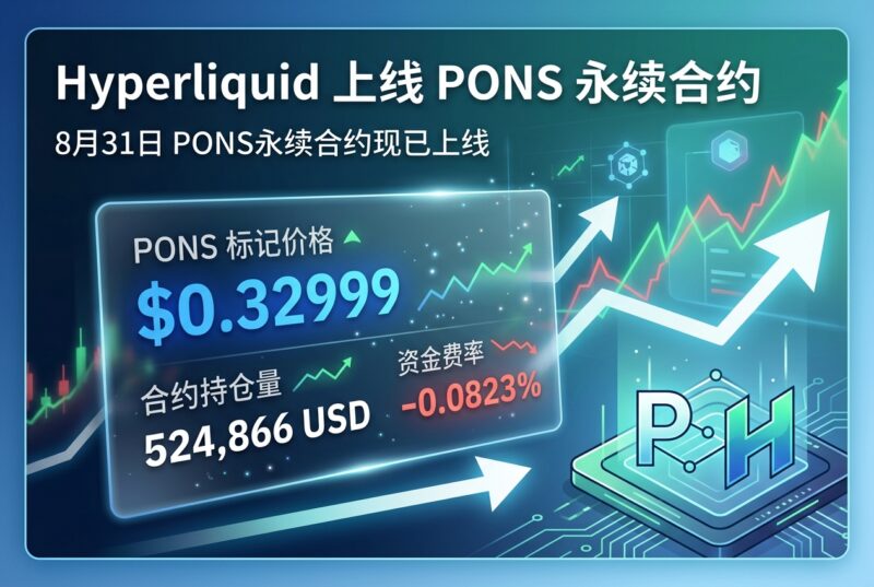 Hyperliquid 上线 PONS 永续合约-指挥使社区 - 真实线索、热点议题与深度观察