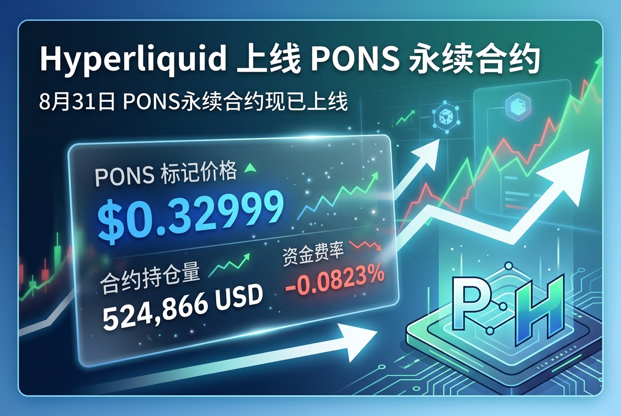 Hyperliquid 上线 PONS 永续合约