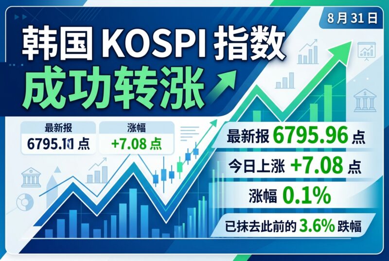 韩国 KOSPI 指数转涨-指挥使社区 - 真实线索、热点议题与深度观察