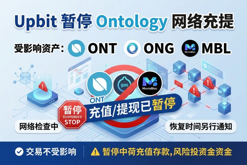 Upbit 暂停 Ontology 网络相关资产充提,ONT、ONG 及 MBL 受影响-指挥使社区 - 真实线索、热点议题与深度观察