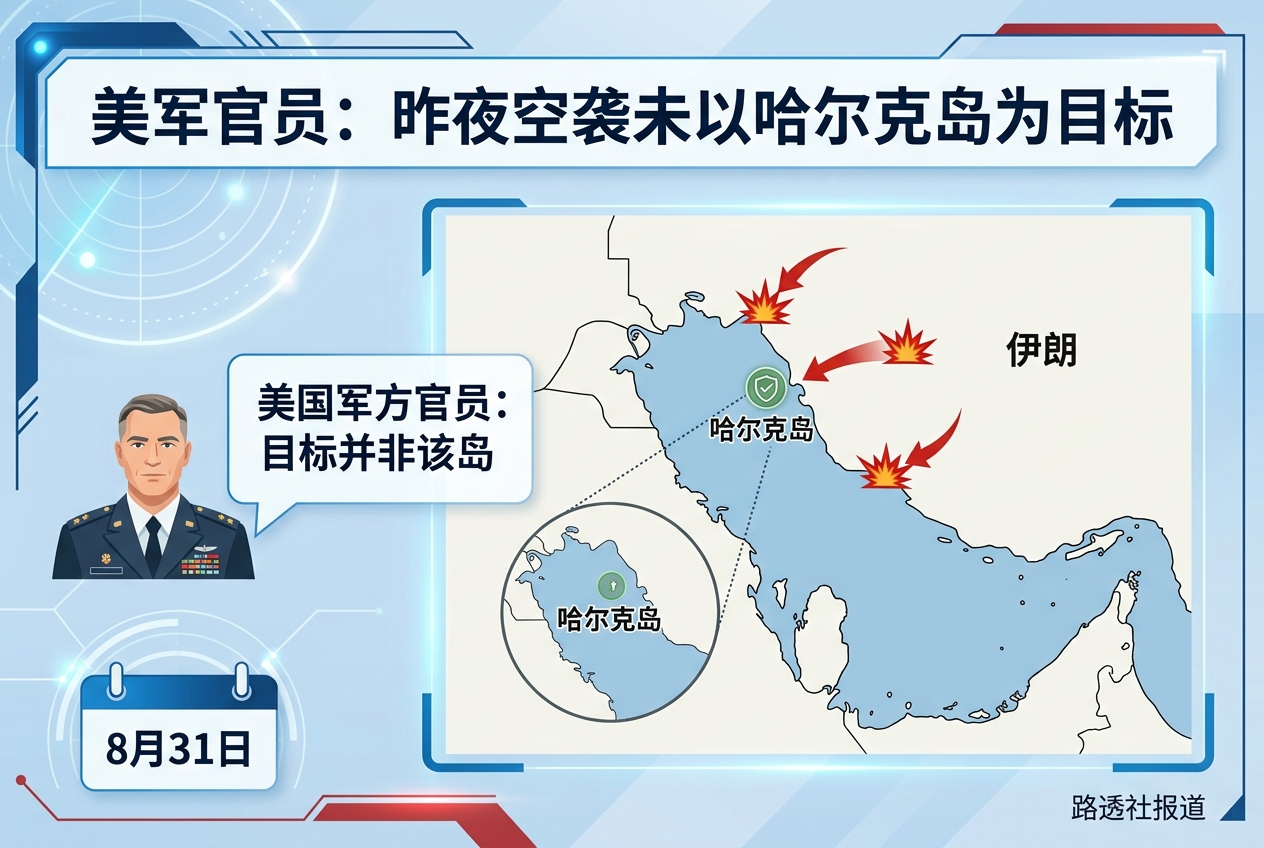 美军官员：昨夜空袭未以哈尔克岛为目标