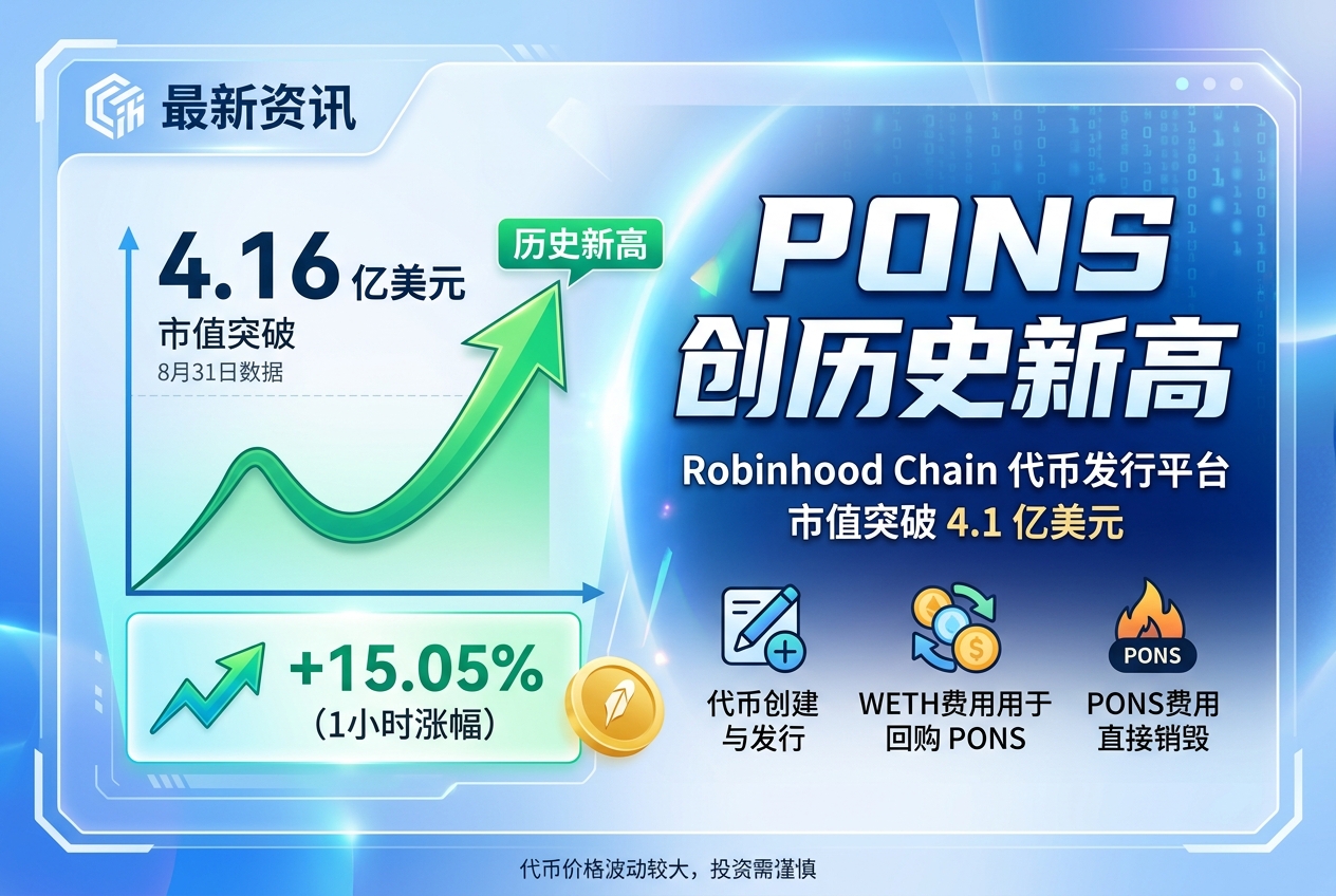 PONS 创历史新高,市值突破 4.1 亿美元