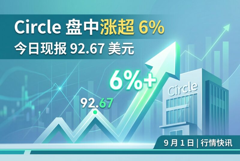 Circle 盘中涨超 6%-指挥使社区 - 真实线索、热点议题与深度观察