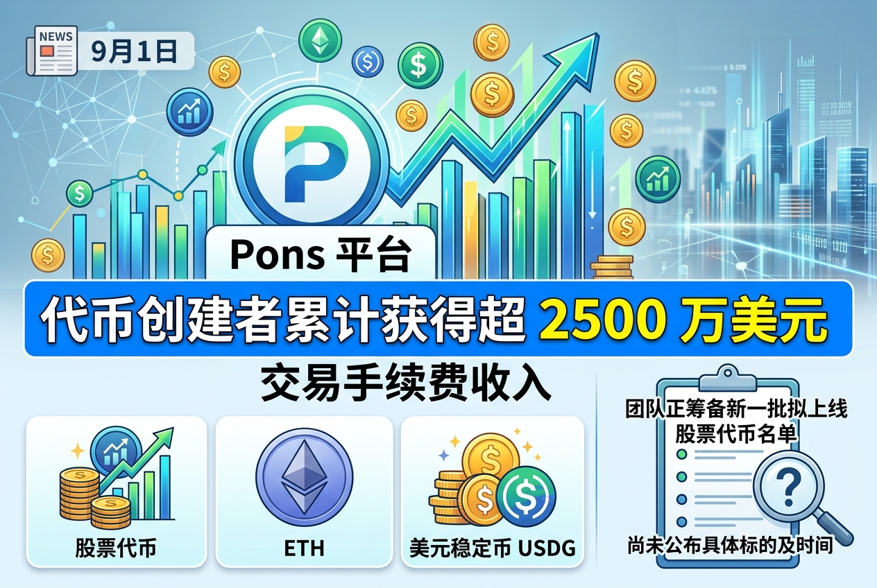 Pons:代币创建者累计获得超 2500 万美元交易手续费收入