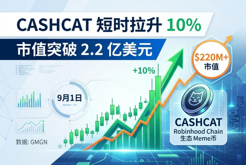 CASHCAT 短时拉升 10%，市值突破 2.2 亿美元-指挥使社区 - 真实线索、热点议题与深度观察