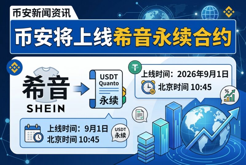Binance 将上线希音永续合约-指挥使社区 - 真实线索、热点议题与深度观察