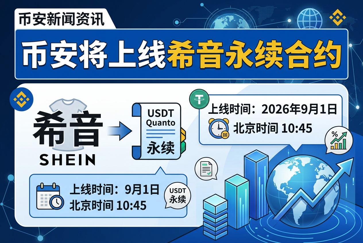 Binance 将上线希音永续合约