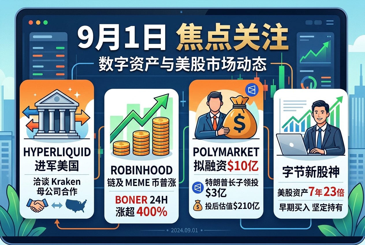 9月1日焦点关注