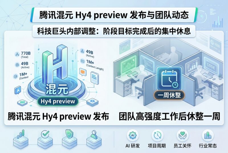腾讯混元发布 Hy4 preview 后,团队休整一周-指挥使社区 - 真实线索、热点议题与深度观察