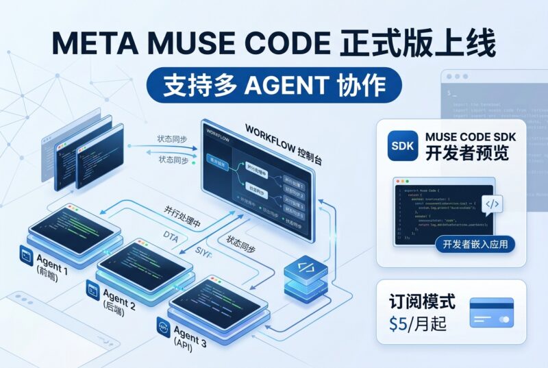 Meta Muse Code 正式版上线:支持多 Agent 协作-指挥使社区 - 真实线索、热点议题与深度观察