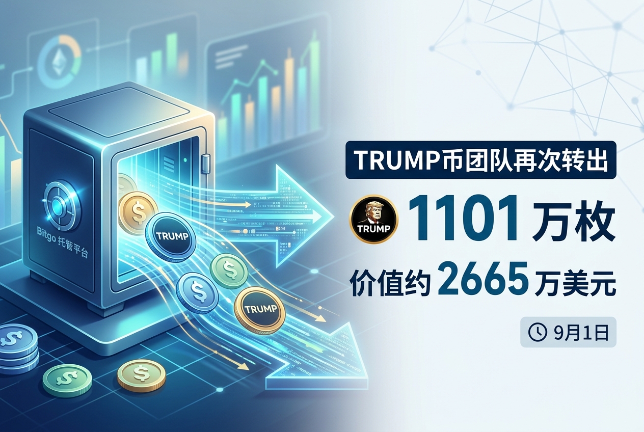 TRUMP 币团队再次转出 1101 万枚 TRUMP