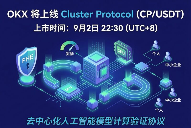 OKX 将上线 Cluster Protocol(CP/USDT)-指挥使社区 - 真实线索、热点议题与深度观察