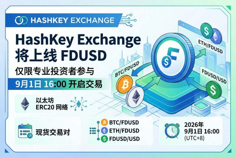 HashKey Exchange 将上线 FDUSD-指挥使社区 - 真实线索、热点议题与深度观察
