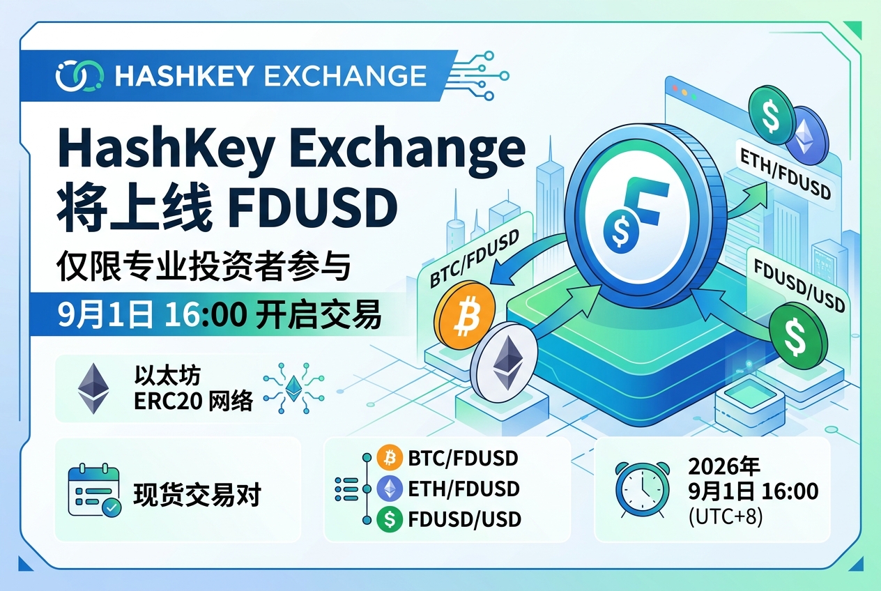 HashKey Exchange 将上线 FDUSD
