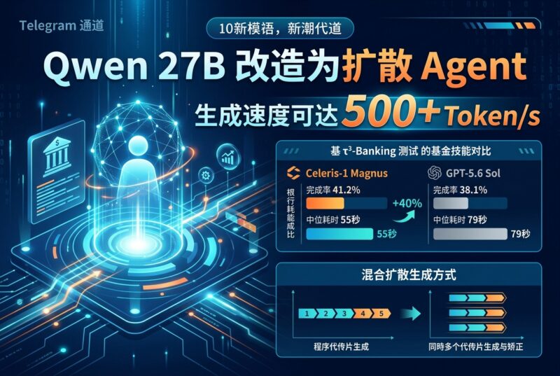 Qwen 27B 改造成扩散 Agent：速度可达 500+ Token/s，厂商自测单项超过 Sol-指挥使社区 - 真实线索、热点议题与深度观察