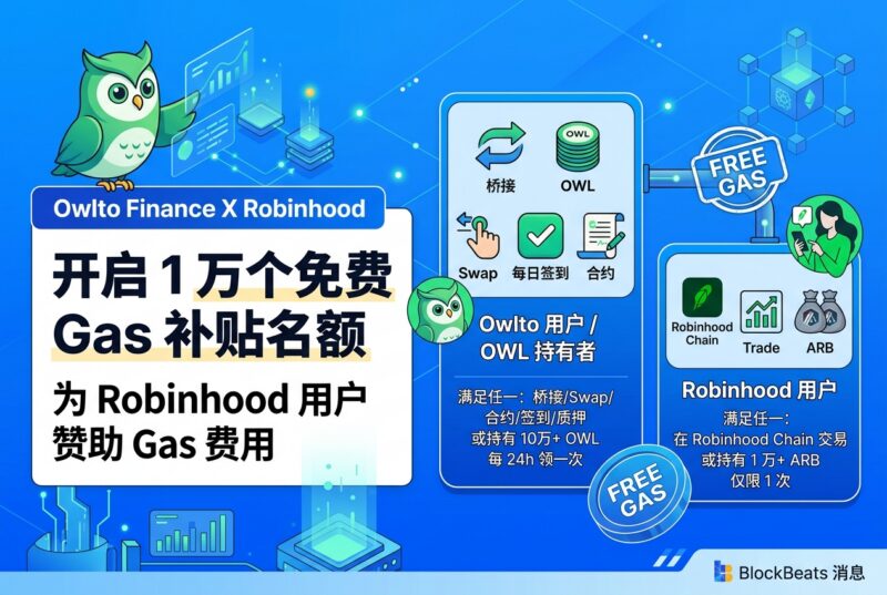 Owlto Finance开放1万个Robinhood免费Gas补贴名额-指挥使社区 - 真实线索、热点议题与深度观察