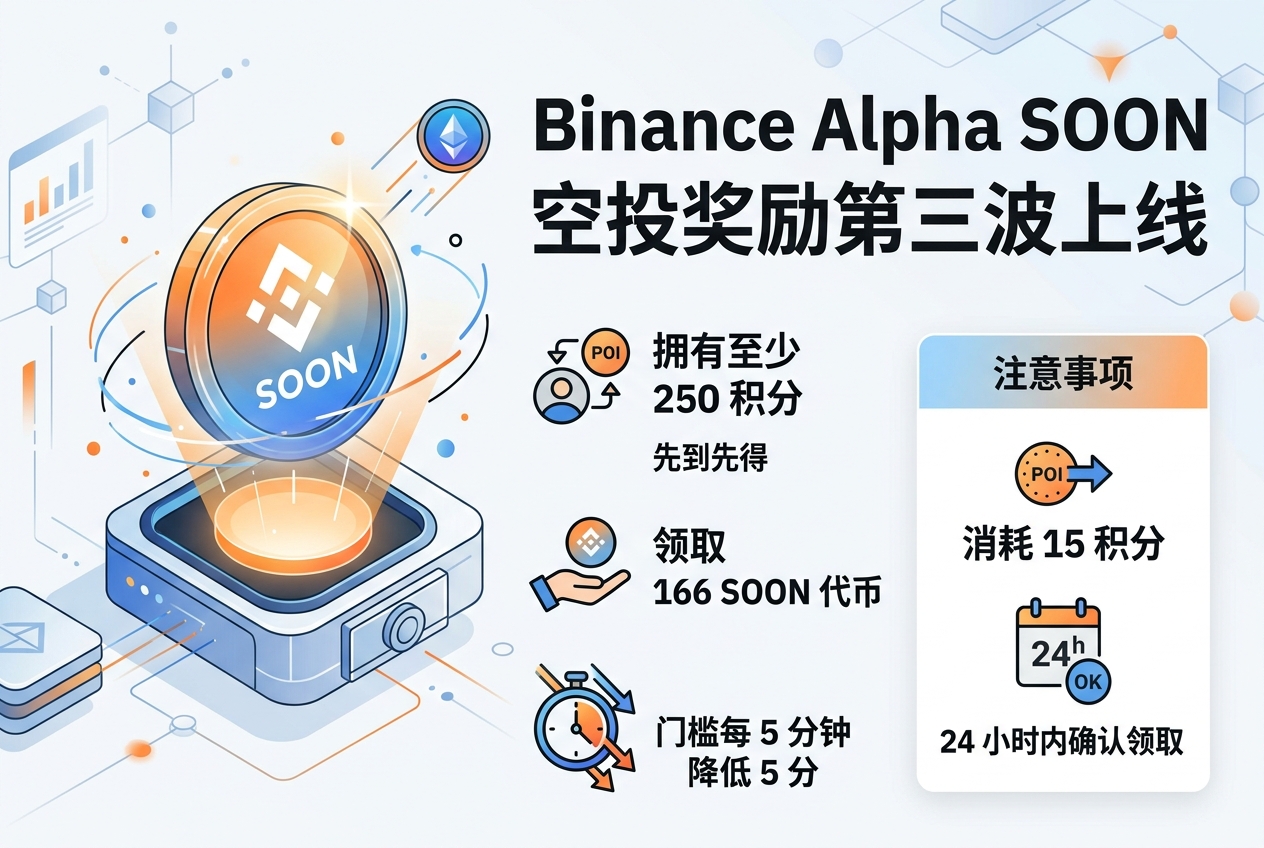 Binance Alpha SOON 空投奖励第三波上线