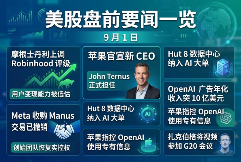 美股盘前要闻一览：摩根士丹利上调 Robinhood 评级；苹果官宣新 CEO；Meta 收购 Manus 交易已撤销-指挥使社区 - 真实线索、热点议题与深度观察