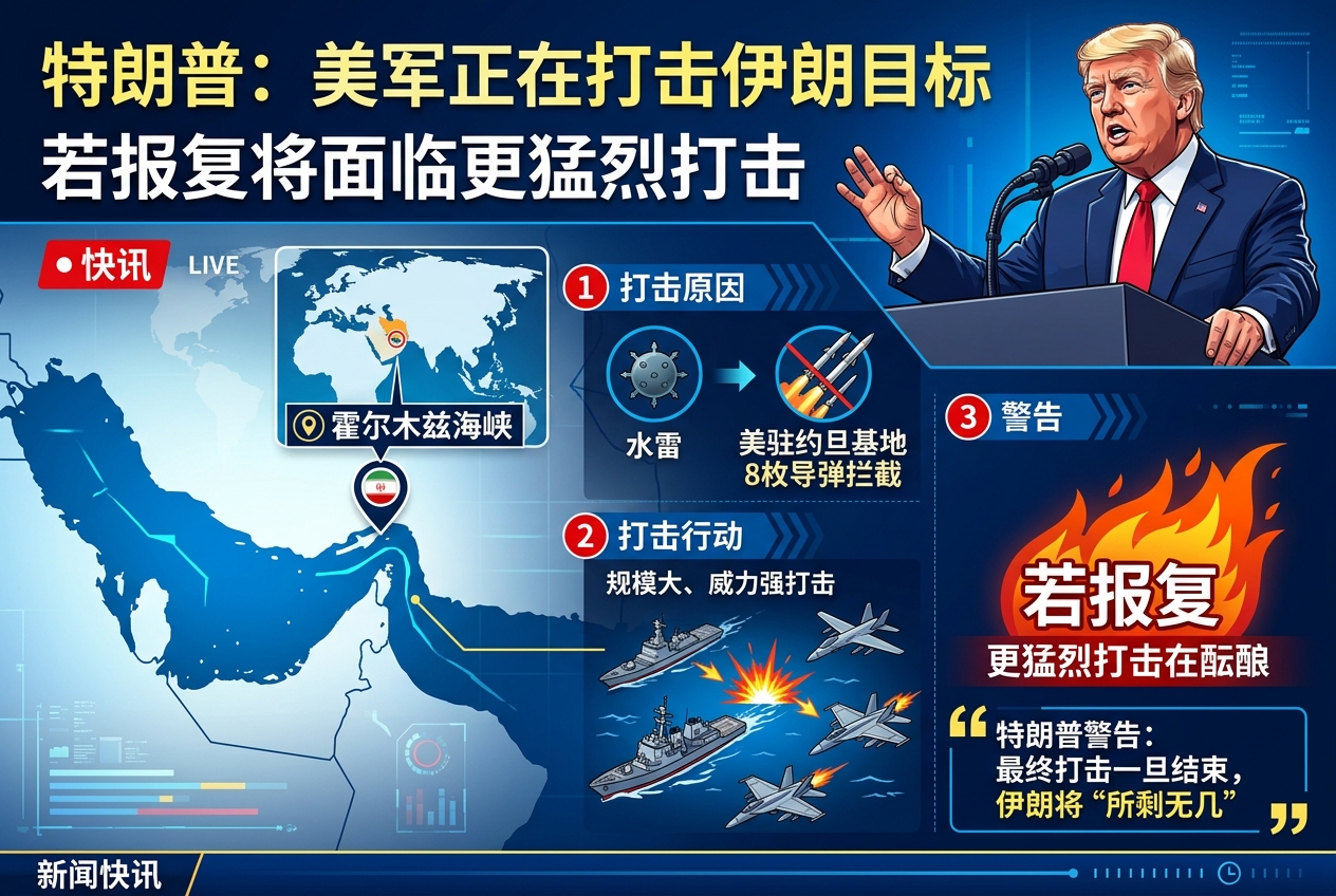 特朗普:美军正在打击伊朗目标,若报复将面临更猛烈打击