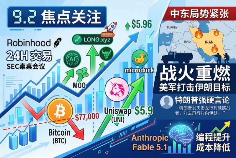 律动 9.2 焦点关注-指挥使社区 - 真实线索、热点议题与深度观察