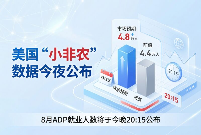 美国“小非农”数据今夜公布，市场预期新增 4.8 万人-指挥使社区 - 真实线索、热点议题与深度观察