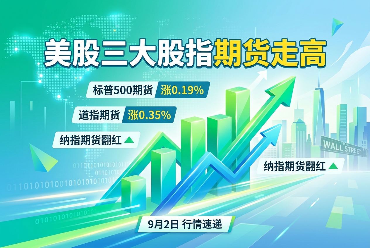 美股三大股指期货走高，标普500指数期货涨0.19%