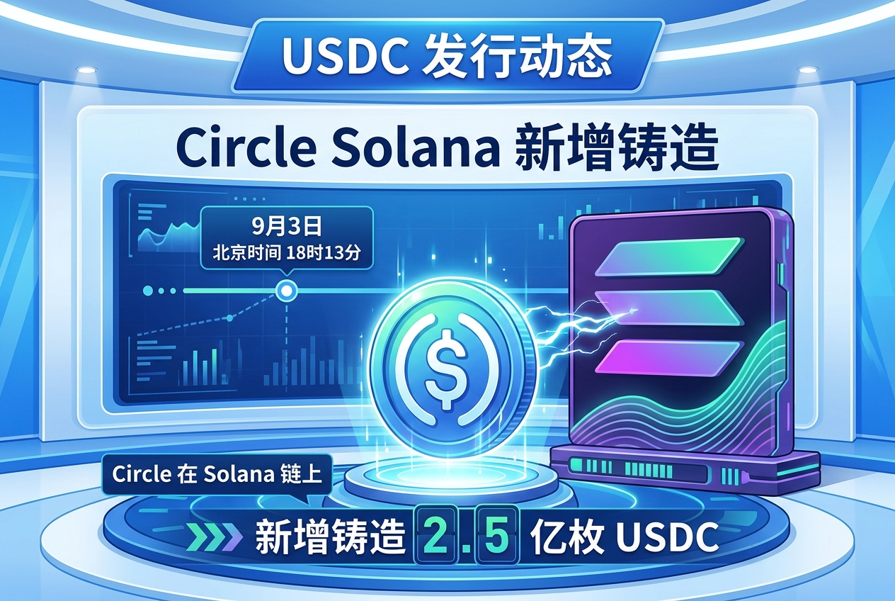 Circle 在 Solana 链上新增铸造 2.5 亿枚 USDC