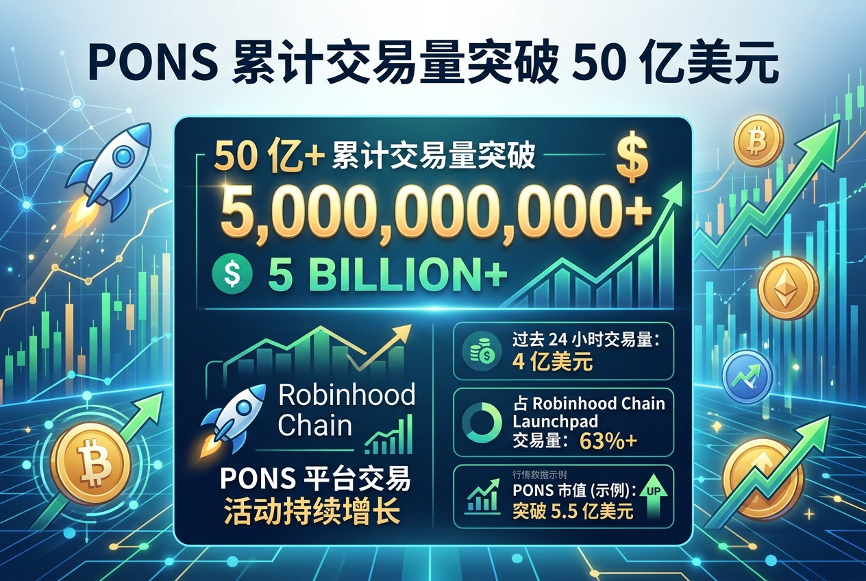 PONS 累计交易量突破 50 亿美元