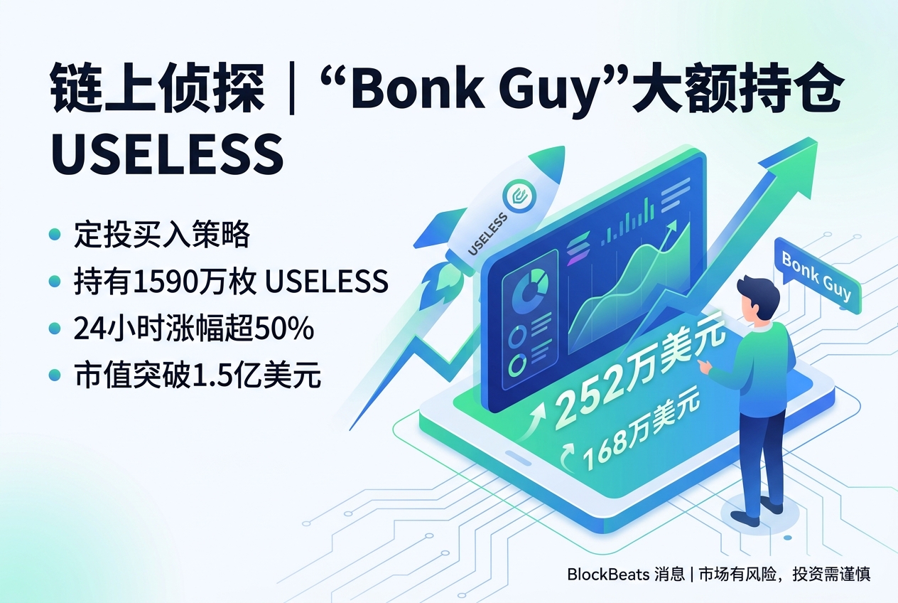 链上侦探|“Bonk Guy”持有价值252万美元 USELESS,浮盈168万美元