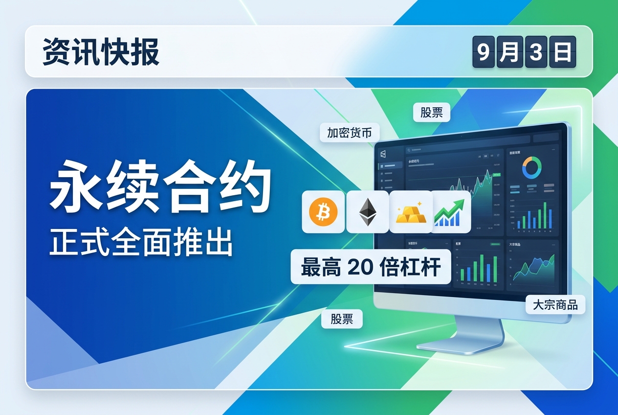 Polymarket正式全面推出永续合约功能