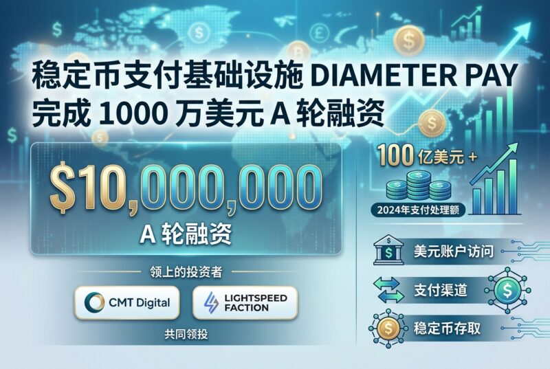 稳定币支付基础设施 Diameter Pay 完成 1000 万美元 A 轮融资-指挥使社区 - 真实线索、热点议题与深度观察