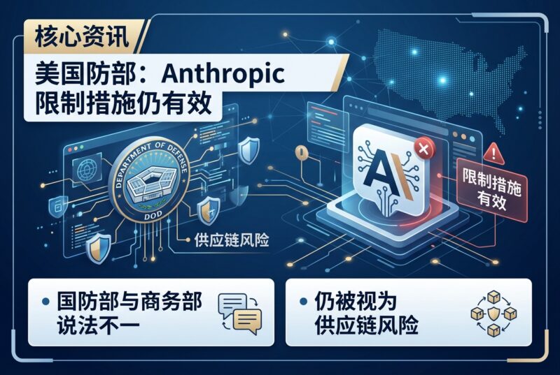 美国防部称 Anthropic 限制措施仍有效-指挥使社区 - 真实线索、热点议题与深度观察