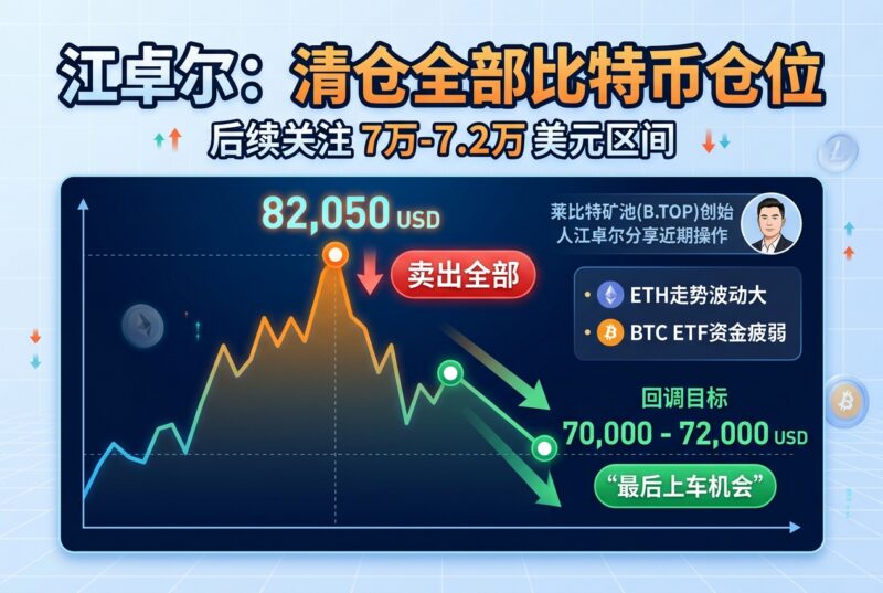 江卓尔:已在 82,050 美元附近卖出全部比特币仓位,后续关注 7 万至 7.2 万美元区间-指挥使社区 - 真实线索、热点议题与深度观察