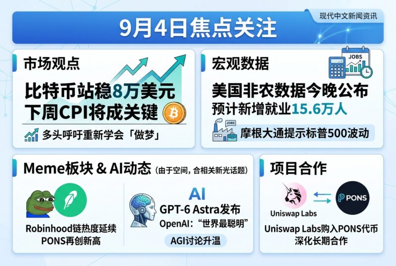 9月4日焦点关注-指挥使社区 - 真实线索、热点议题与深度观察