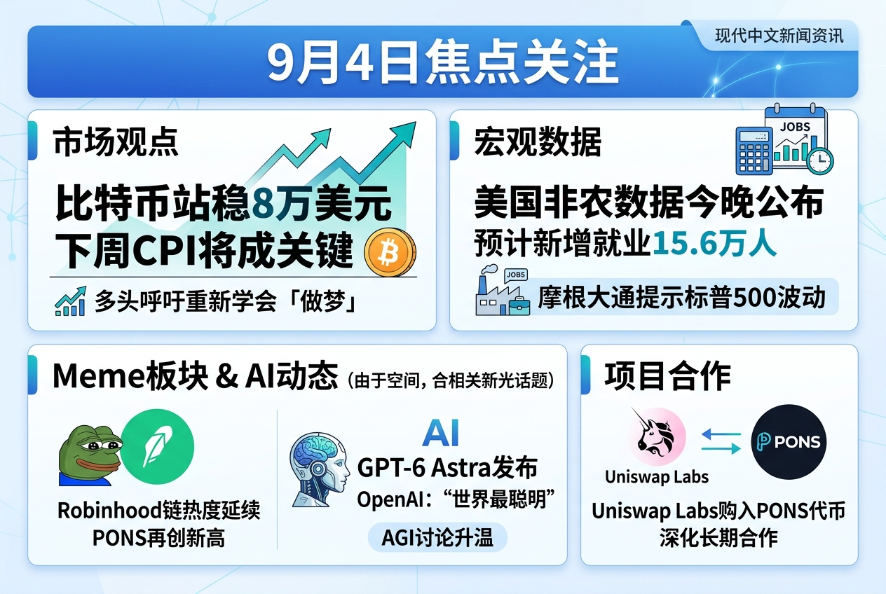9月4日焦点关注