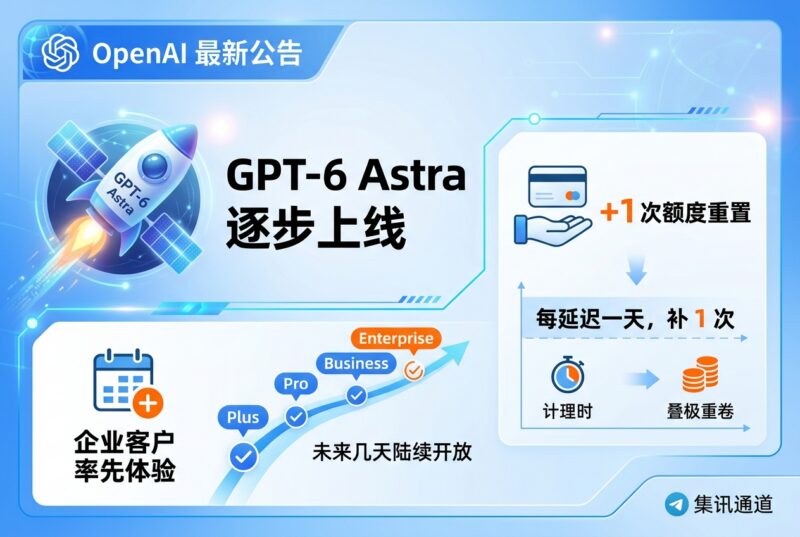 GPT-6 Astra 分批开放:延迟一天,OpenAI 补一次额度重置-指挥使社区 - 真实线索、热点议题与深度观察