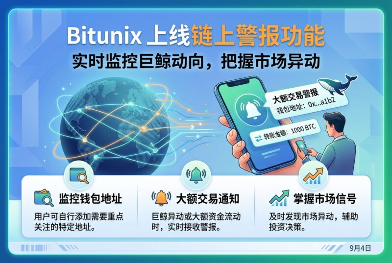 Bitunix 上线链上警报功能-指挥使社区 - 真实线索、热点议题与深度观察
