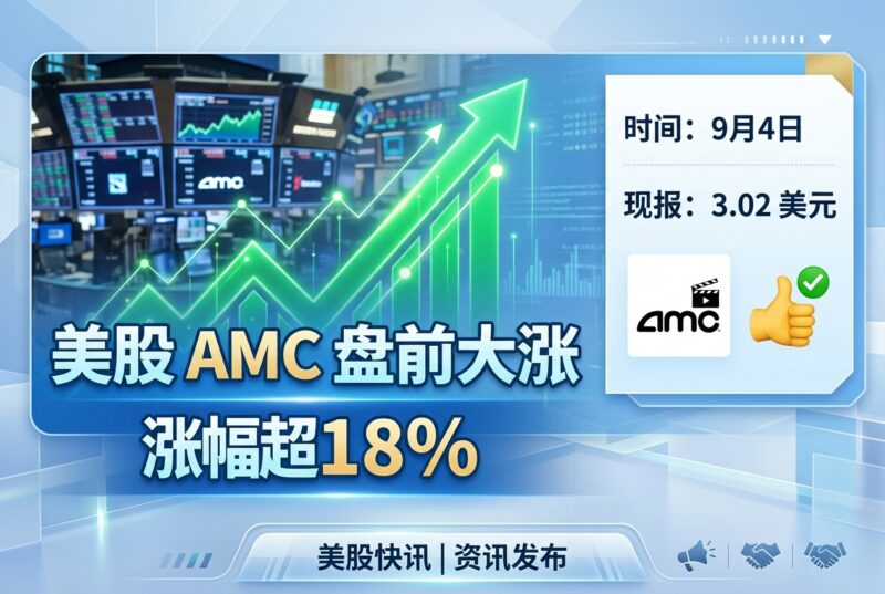美股 AMC 盘前涨超 18%-指挥使社区 - 真实线索、热点议题与深度观察