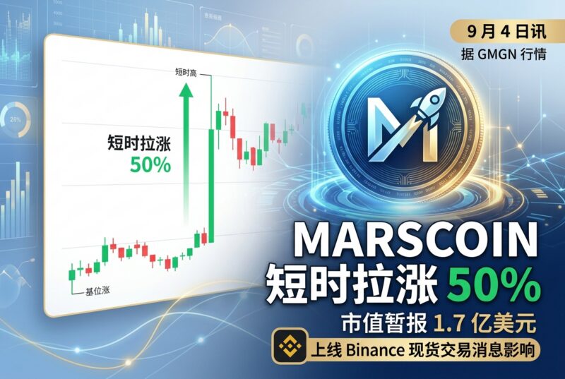 MARSCOIN 短时拉涨 50%-指挥使社区 - 真实线索、热点议题与深度观察