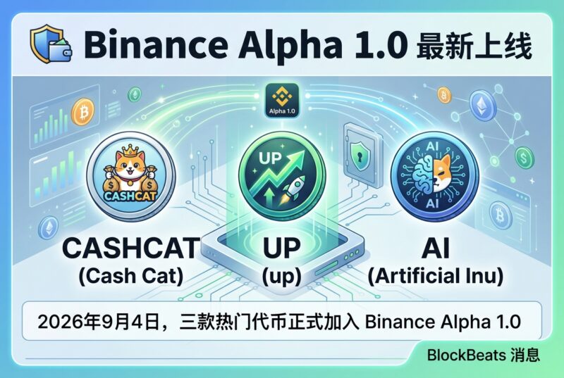 Binance Alpha 1.0 上线 CASHCAT、UP 及 AI-指挥使社区 - 真实线索、热点议题与深度观察