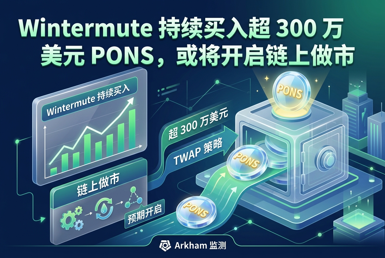 Wintermute 持续买入超 300 万美元 PONS,或将开启链上做市