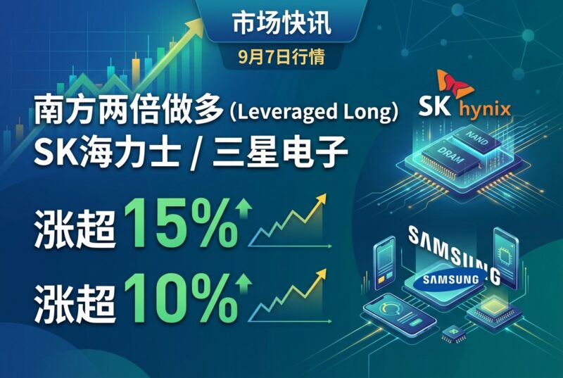 南方两倍做多 SK 海力士涨超 15%-指挥使社区 - 真实线索、热点议题与深度观察