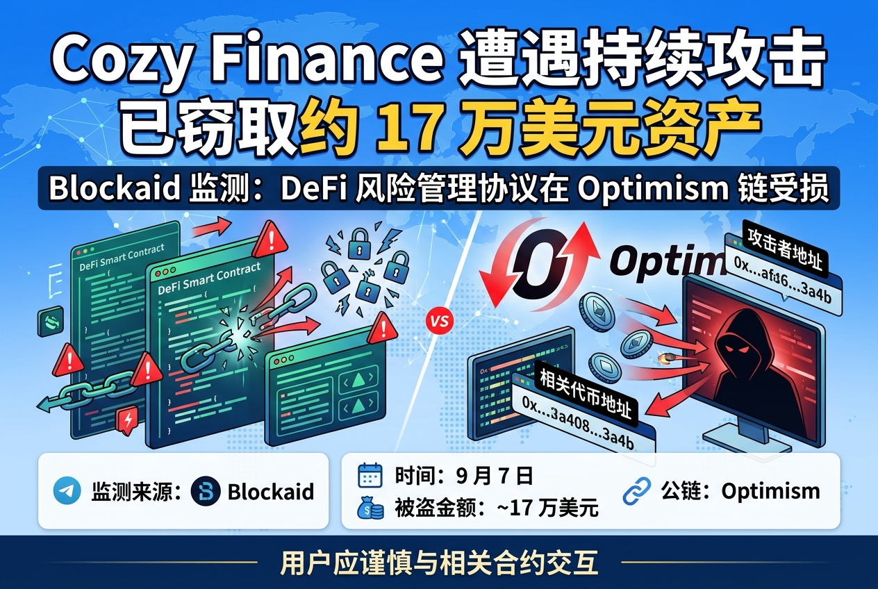 Cozy Finance 在 Optimism 遭遇持续攻击，已被盗约 17 万美元